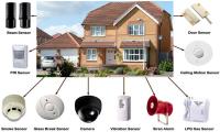 Home Security System Perris CA image 1